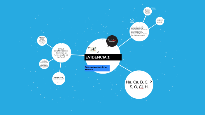 EVIDENCIA 2 by Diana Pedraza on Prezi