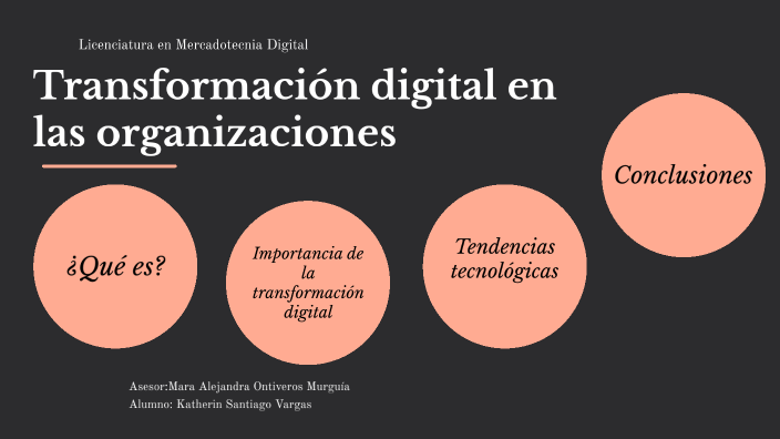 Transformacion digital en las organizaciones by Katherin VR on Prezi