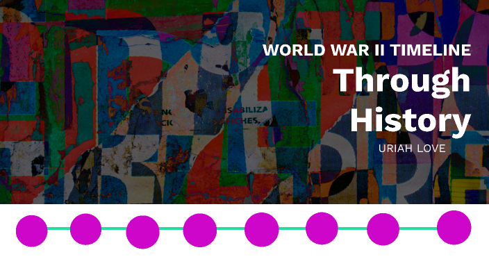 World War II Timeline by Uriah Love on Prezi