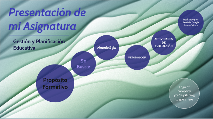 Gestión y Planificación Educativa by Daniela Gueyla Bravo Callata on Prezi