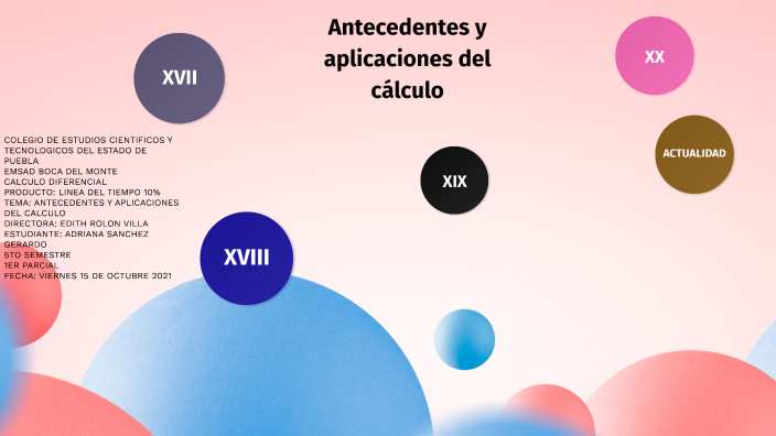 Enlista Tres Aplicaciones Del Cálculo En Tu Contexto