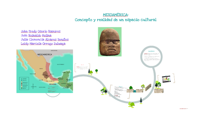 MESOAMERICA - CONCEPTO Y REALIDAD DE UN ESPACIO CULTURAL by Julia ...