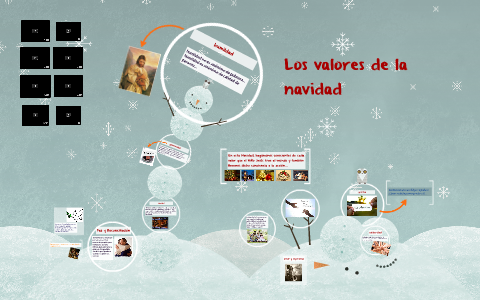 Los valores de la navidad by on Prezi