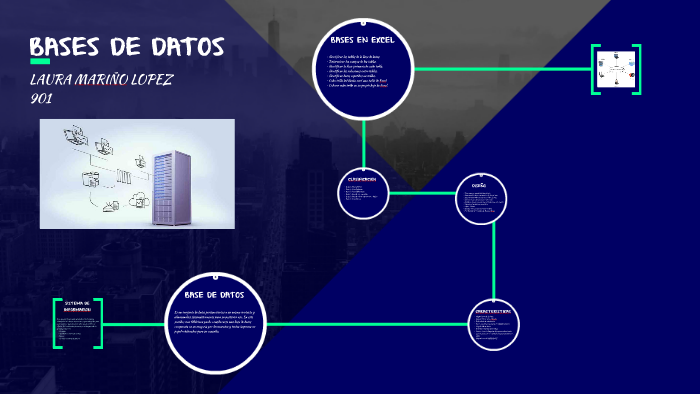 BASES DE DATOS by LAURA ALEJANDRA MARIÑO LOPEZ on Prezi