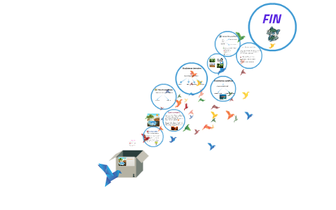 LOS ECOSISTEMAS by Mª Araceli García Jiménez on Prezi