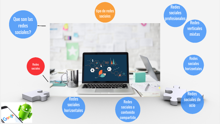TENDENCIA DE LAS REDES SOCIALES by Felipe Lopez on Prezi