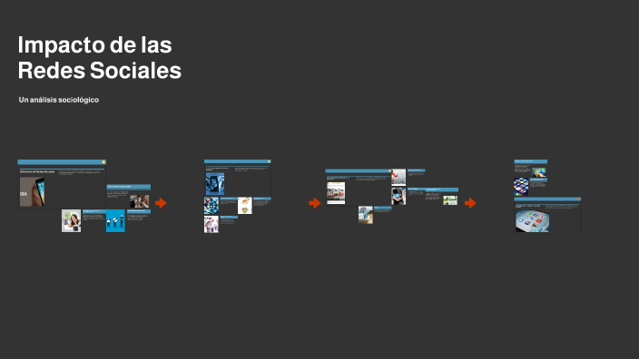 Impacto de las Redes Sociales by DEBORA DENICE ALVARADO AJPACAJA on Prezi
