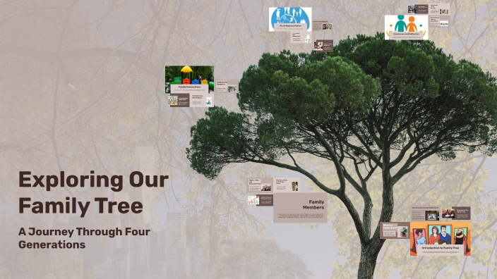 Exploring Our Family Tree by Aryan Keshri on Prezi