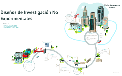 DISEÑOS DE INVESTIGACION NO EXPERIMENTALES by Javier Alcala Alvarado on ...