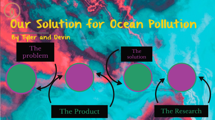 Ocean Pollution by Tyler Lofland on Prezi