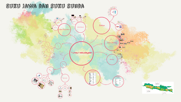 Suku Jawa Dan Suku Sunda By Nehru Mahendra On Prezi