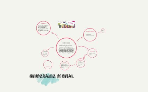 ciudadania digital by braian soto on Prezi