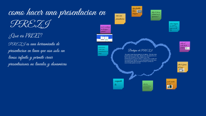 como hacer una presentacion en PREZI by The Tortle Games Jahaziel on Prezi