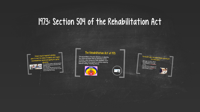 what is the rehabilitation act of 1973 section 504