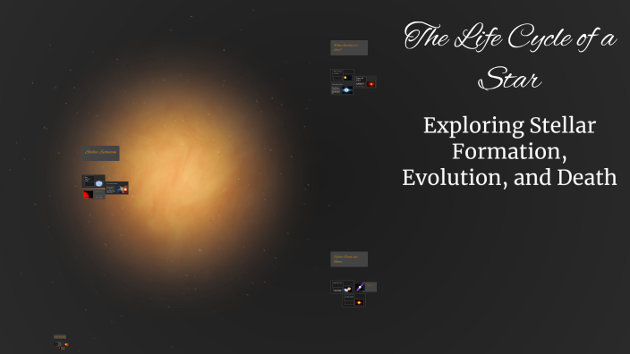 The Life Cycle of a Star by Daniel Sarytaev on Prezi