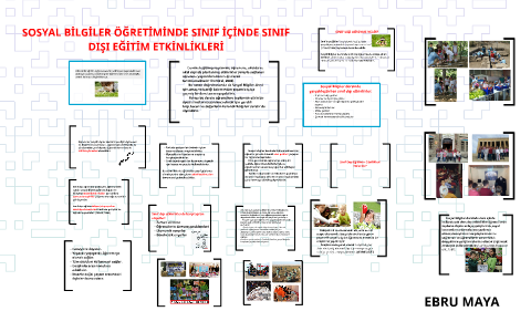 Sosyal Bilgiler Ogretiminde Sinif Icinde Sinif Disi Egitim E By Ebru Maya