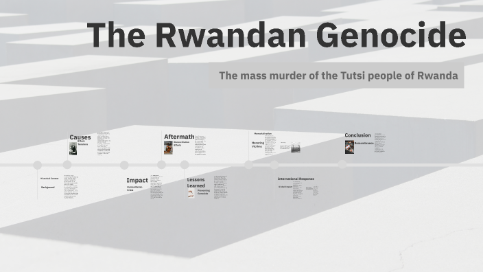 The Rwandan Genocide by burke rinesmith on Prezi