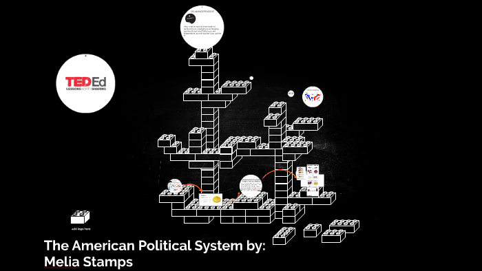 the-american-political-system-by-melia-stamps