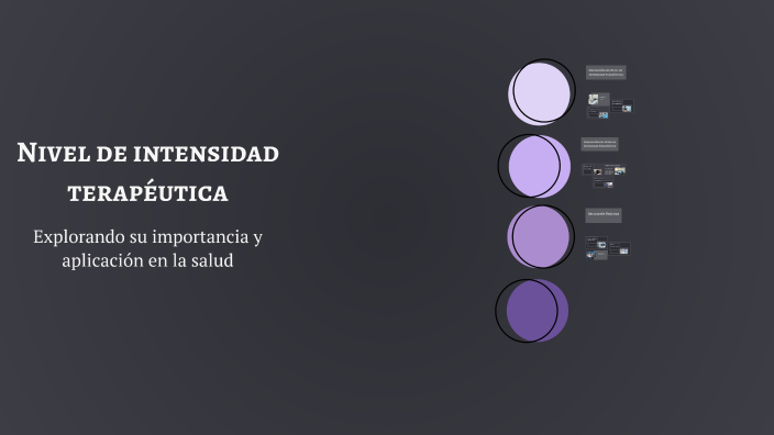 Nivel De Intensidad Terap utica By Olga Biesa Jimenez On Prezi
