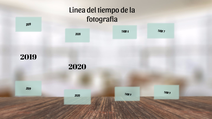 linea-del-tiempo-by-anah-rodr-guez-p-rez-on-prezi