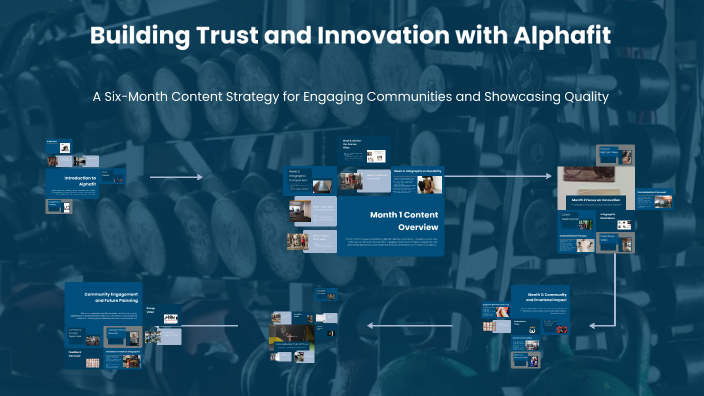 Building Trust and Quality with Alphafit by Vish Singh-Rathore on Prezi