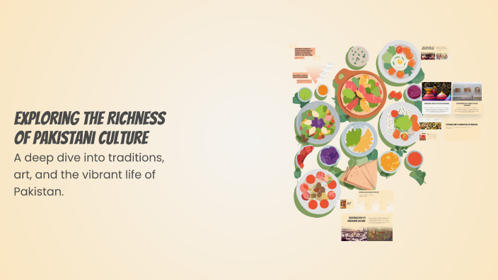 Exploring the Richness of Pakistani Culture by Ayesha Muhammad on Prezi