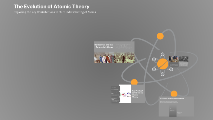 The Evolution of Atomic Theory by kat m on Prezi