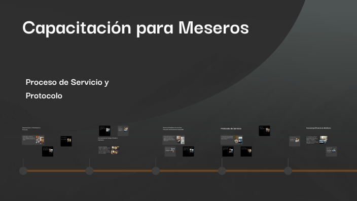 Capacitación para Meseros by Scarlet Acevedo on Prezi