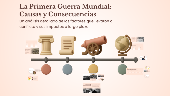 La Primera Guerra Mundial: Causas y Consecuencias by Jimena Gamboa on Prezi