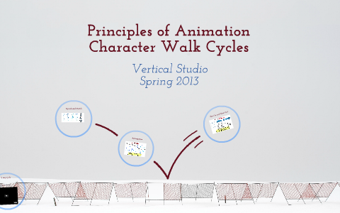 Principles of Animation & Walk Cycle by Tyler Rosas on Prezi