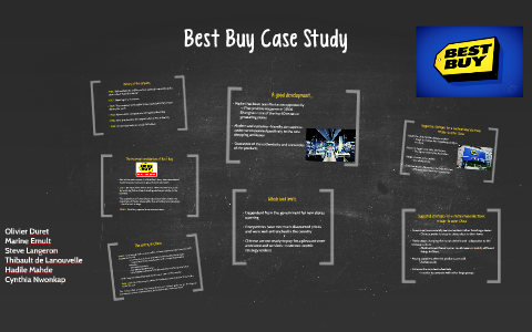 best buy case study quizlet