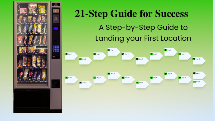 21-Step Blueprint for Success by crystal brown on Prezi