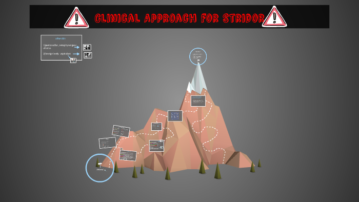 clinical approach for stridor by sohaib zghoul on Prezi