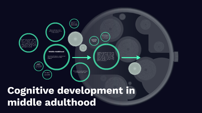 Cognitive development in middle adulthood by Paola Rueda Rodr guez