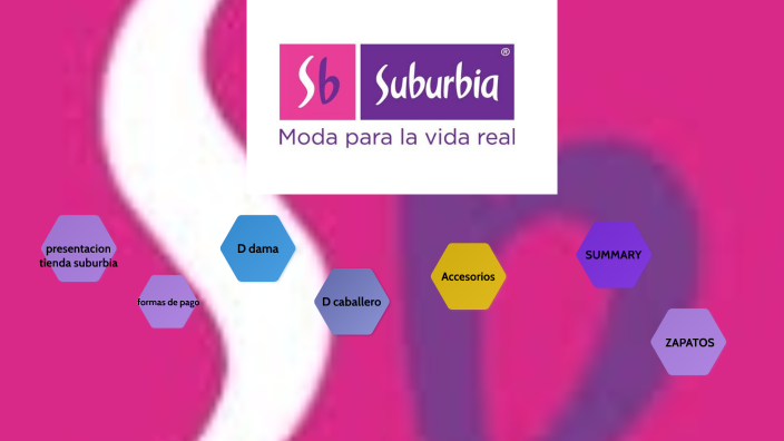 Suburbia ropa online juvenil