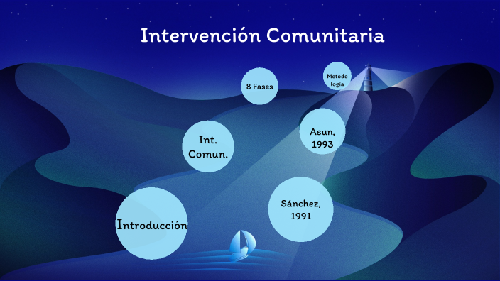 Una Propuesta Metodológica Para La Intervención Comunitaria By Galasa XD