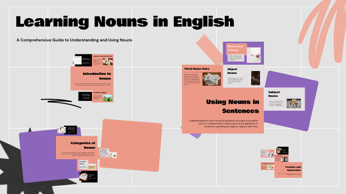 Learning Nouns in English by Shindy Ramadhani on Prezi