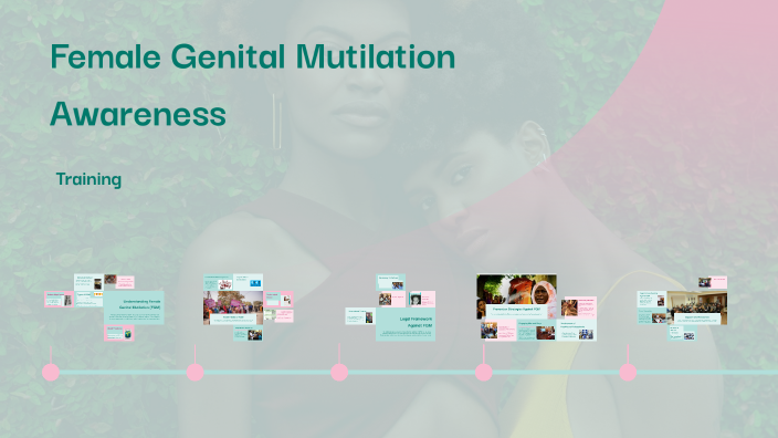 Female Genital Mutilation Awareness by Mar Cia on Prezi
