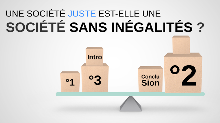 Qu'est-ce Qu'une Société Juste ? By Baptiste Nicolino On Prezi