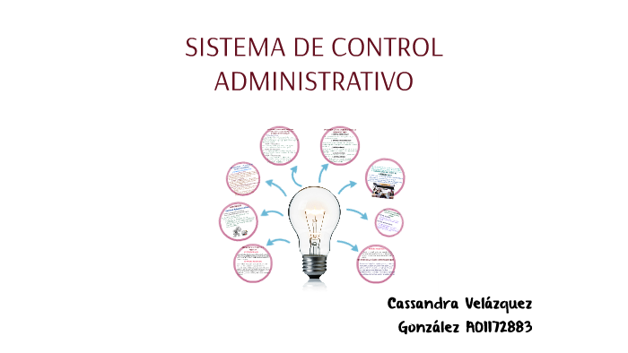 SISTEMA DE CONTROL ADMINISTRATIVO by