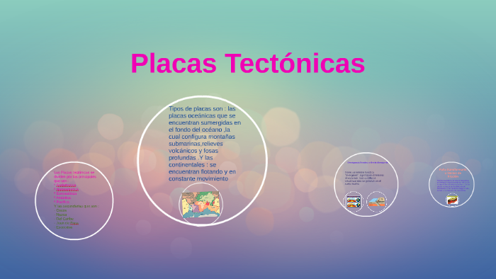 Placas Tectonicas by lizbeth palomo on Prezi