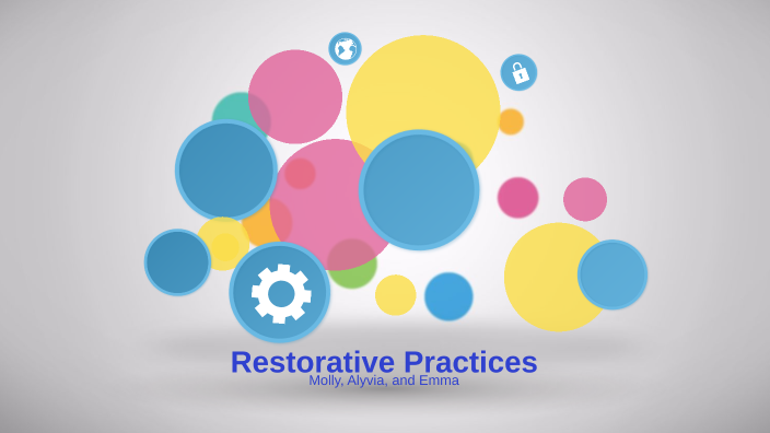 Restorative Practices by molly garzone on Prezi
