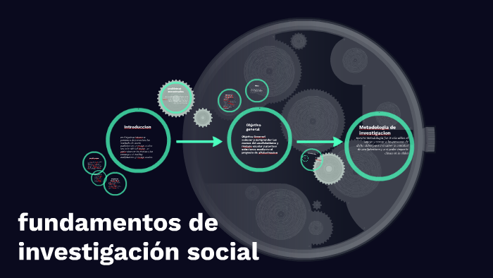 fundamentos de investigacion social by tania carolina membreño lara on