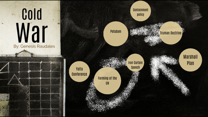 Cold War Timeline by Genesis Raudales Alvarez on Prezi