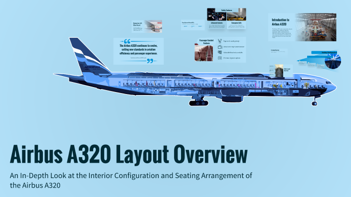 Airbus A320 Layout Overview by Leah Tucker on Prezi