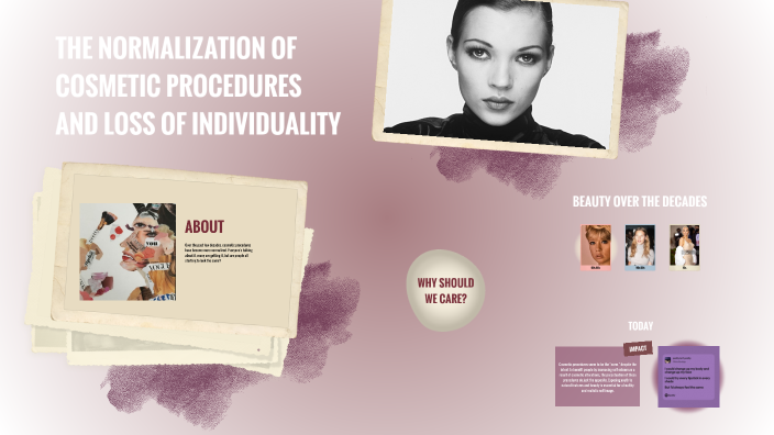 Normalization Surgeries The Normalization of Plastic Surgery and Loss of Individuality by User ...