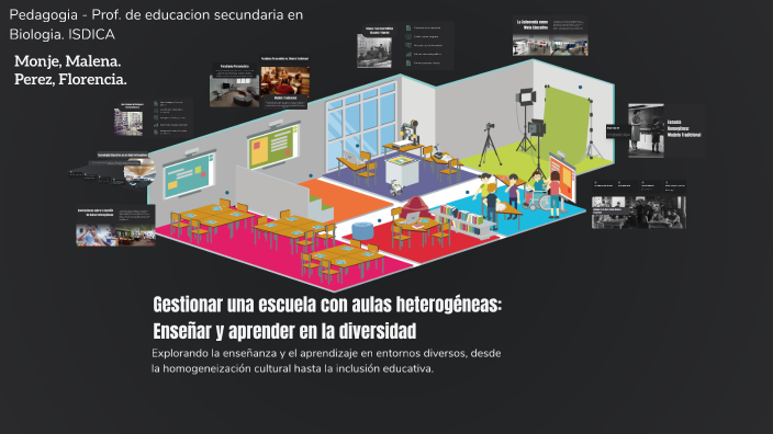 Gestionar una escuela con aulas heterogéneas: Enseñar y aprender en la ...