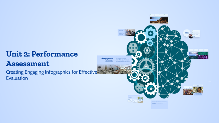 Unit 2: Performance Assessment by Dianne Rodecillas on Prezi