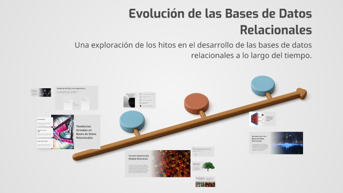 Evolución de las Bases de Datos Relacionales by XXHGLLF9001D on Prezi