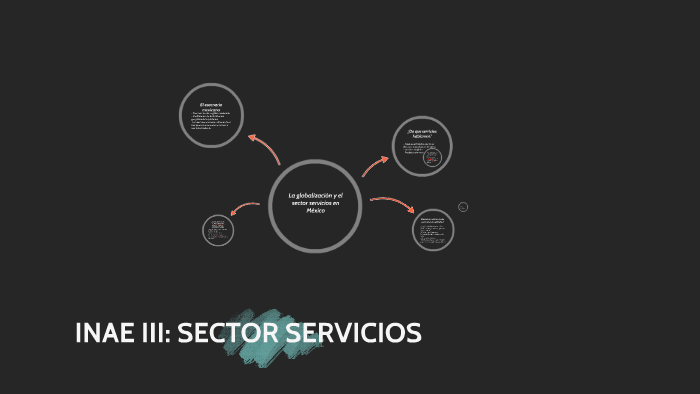 La globalización y el sector servicios en México by ivan mateo on Prezi